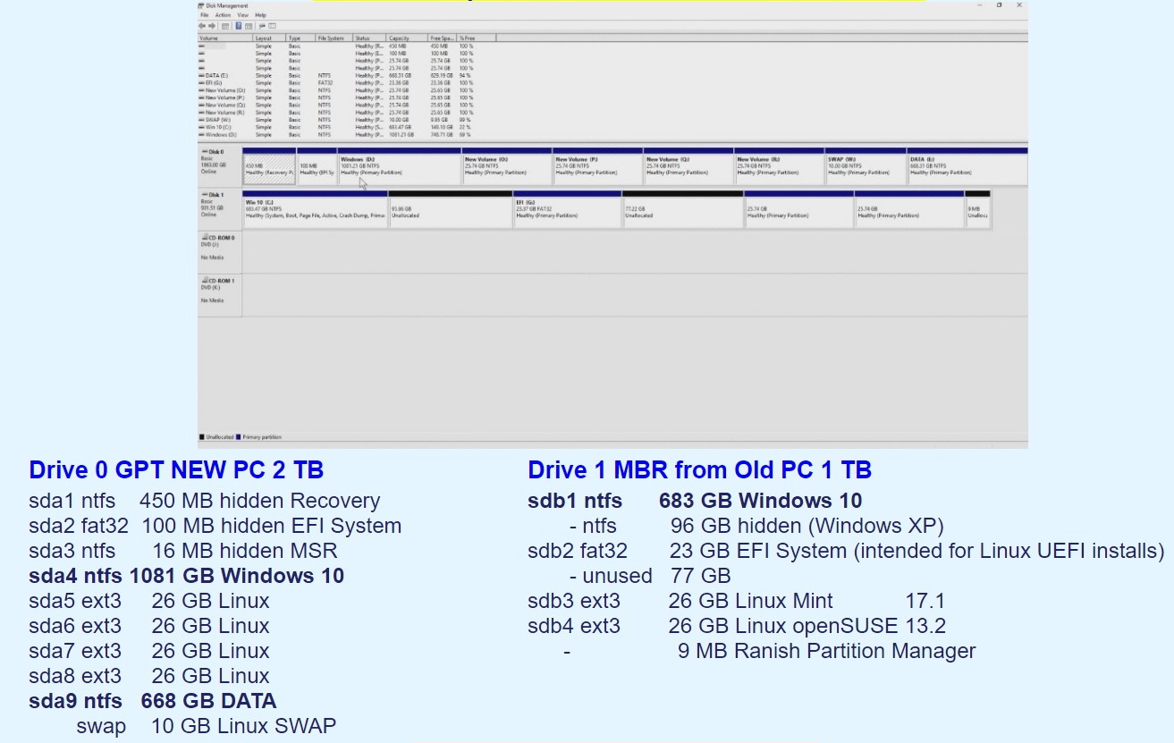 Repair gpt partition table